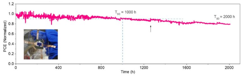 083858_553227_gsdt.png 083858_553227_gsdt.png