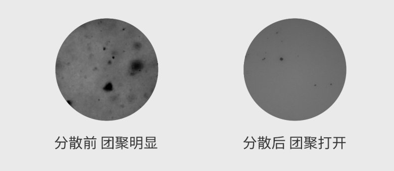 172334_745293_gsdt.jpg 分散前后對比.jpg