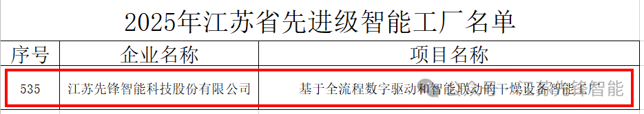 114212_635061_gsdt.png 114212_635061_gsdt.png