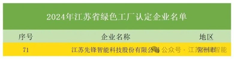 114330_082588_gsdt.jpg 114330_082588_gsdt.jpg