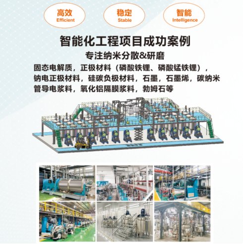 085602_566758_gsdt.png image.png