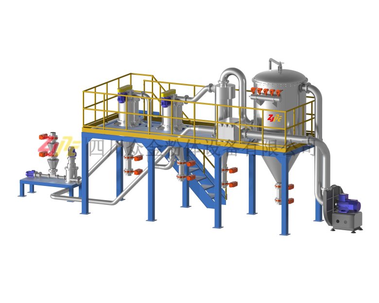 094614_279970_gsdt.jpg 3、氣保氣流打散分級機.jpg