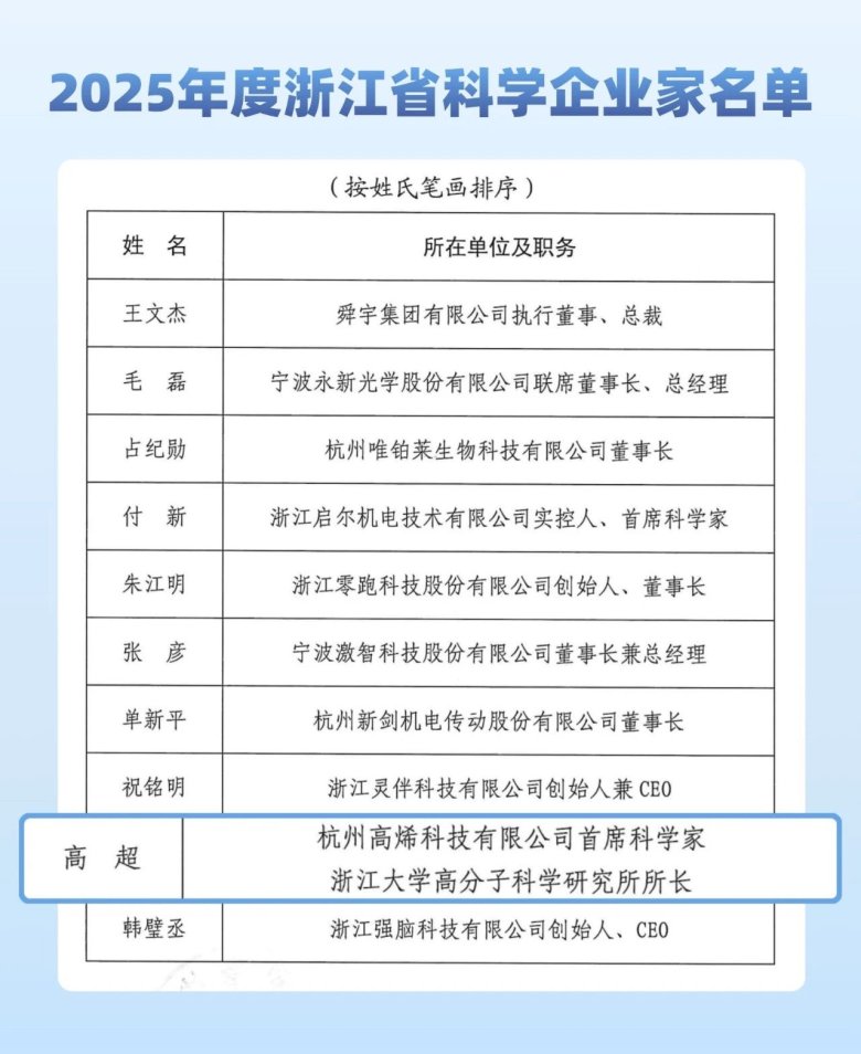 172649_925949_gsdt.jpg 172649_925949_gsdt.jpg