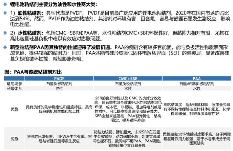2025-05-28 快充帶動電池-3.jpg
