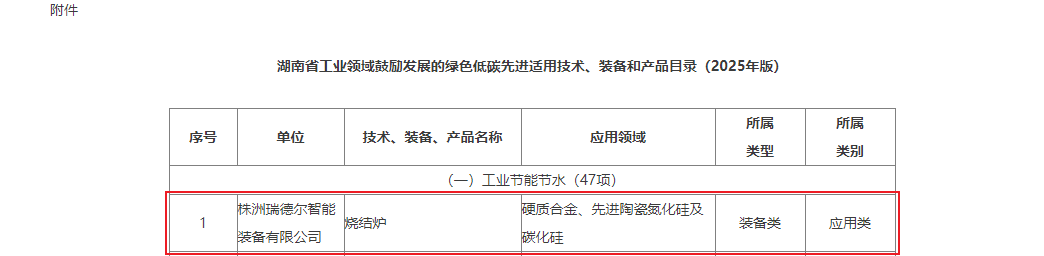 140743_768507_gsdt.png 140743_768507_gsdt.png