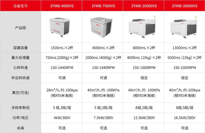 152204_711945_gsdt.jpg 轉曲 中毅產品推薦-03.jpg
