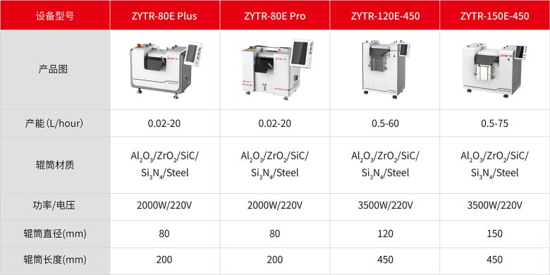 152845_479303_gsdt.jpg 轉曲 中毅產品推薦_畫板 1.jpg