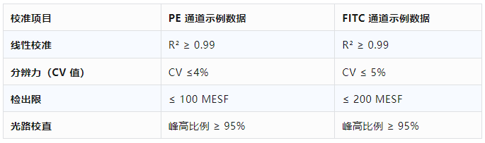 102448_048751_gsdt.png image.png