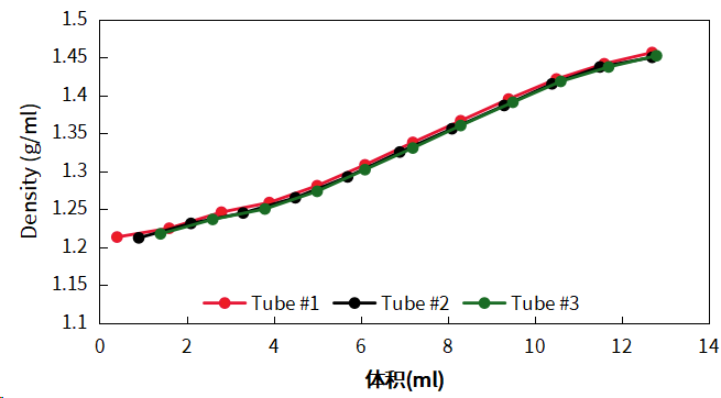 135532_813573_gsdt.png 135532_813573_gsdt.png