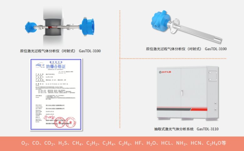 145043_324208_gsdt.png image.png