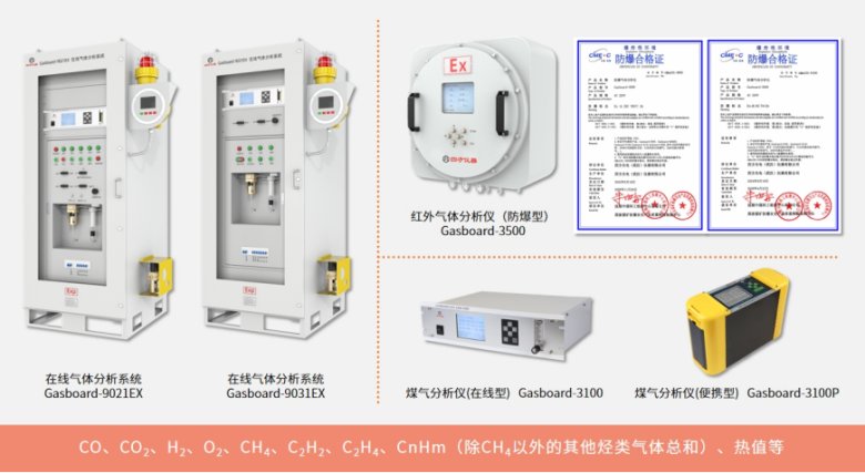 145051_605282_gsdt.png image.png