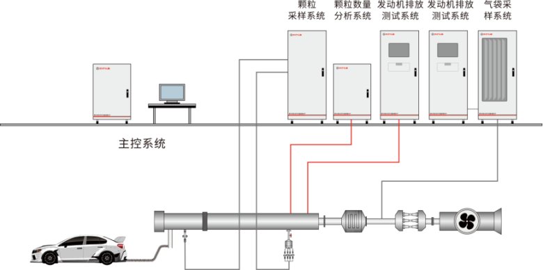 145132_585502_gsdt.png image.png