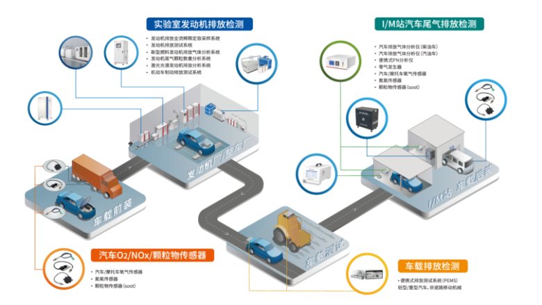 145142_895279_gsdt.png image.png