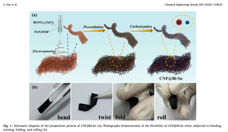 081900_668250_gsdt.png 081900_668250_gsdt.png