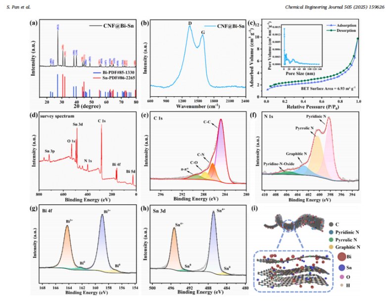 082015_120258_gsdt.png 082015_120258_gsdt.png