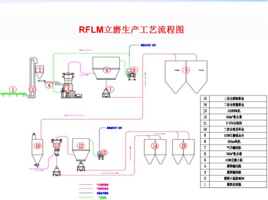 083143_662480_gsdt.png image.png