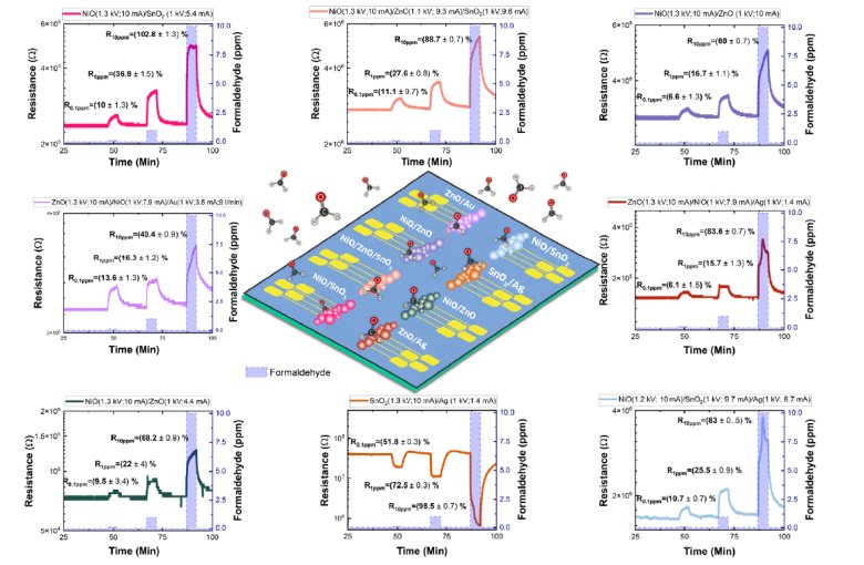 134922_083580_gsdt.png 134922_083580_gsdt.png