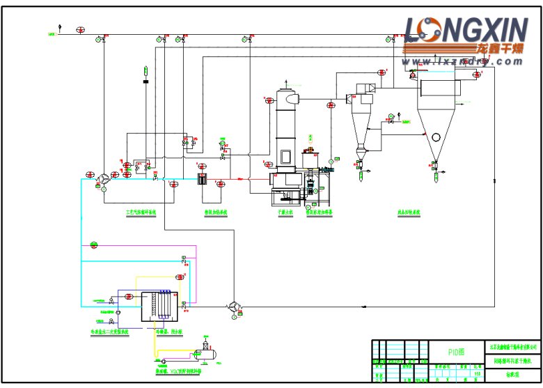 2025-06-02 納米硅粉制備4.jpg