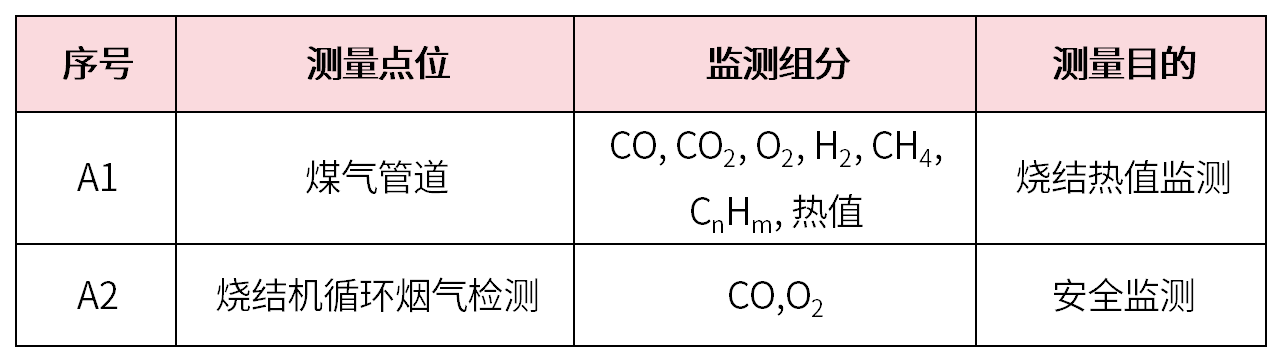 093142_492495_jswz.png 表2.png