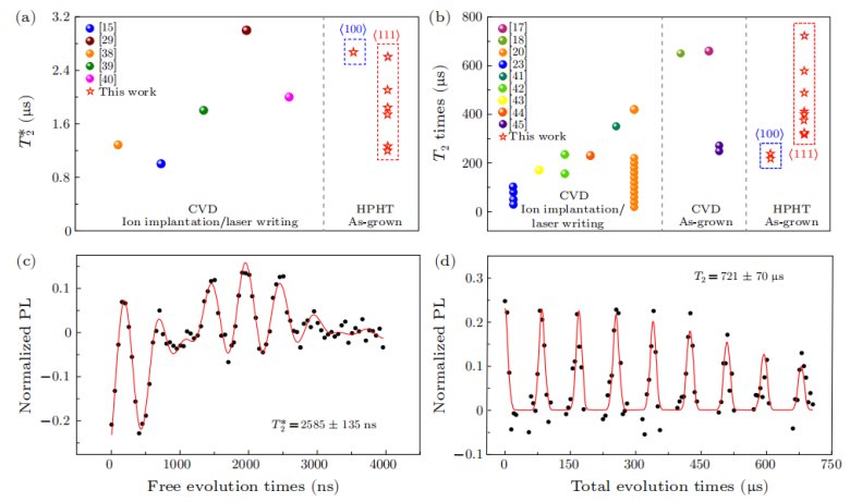 083210_394838_gsdt.png 083210_394838_gsdt.png