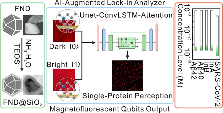 083322_022404_gsdt.png 083322_022404_gsdt.png