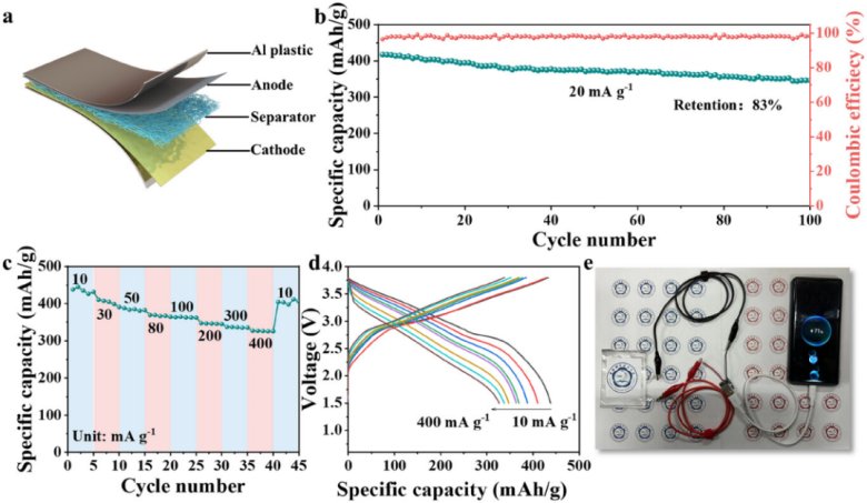 082729_762941_gsdt.png 082729_762941_gsdt.png