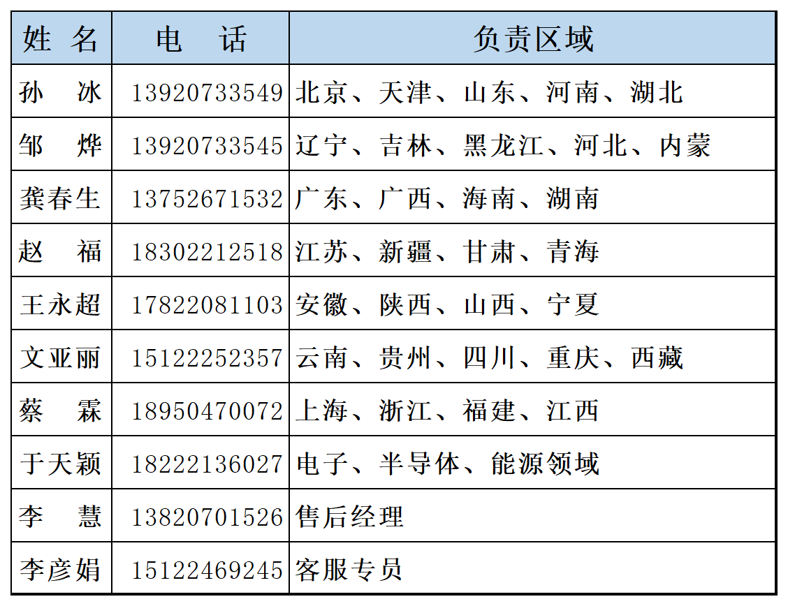 134113_264672_gsdt.png 134113_264672_gsdt.png