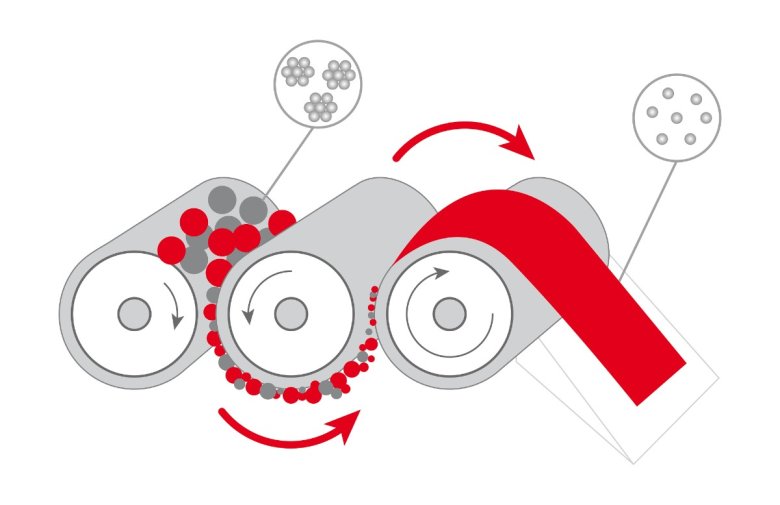 093102_556383_gsdt.jpg 三輥機運行原理圖.jpg