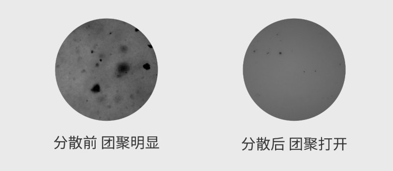093350_101790_gsdt.jpg 分散前后對比-01.jpg