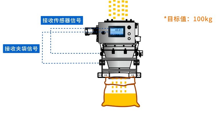 081958_540100_gsdt.png 081958_540100_gsdt.png