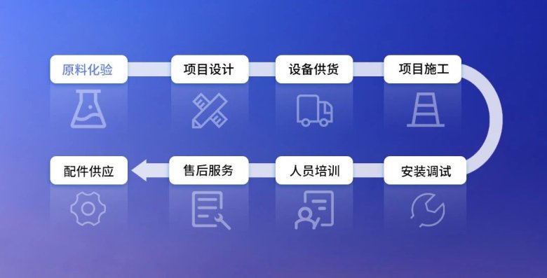 144328_638685_gsdt.jpg 144328_638685_gsdt.jpg