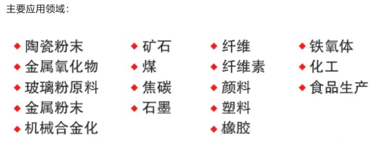 161252_858437_gsdt.png image.png