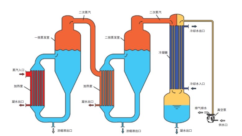 145133_867861_gsdt.png 145133_867861_gsdt.png