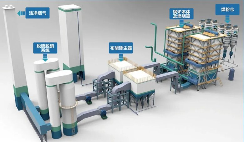 100858_742248_gsdt.png 100858_742248_gsdt.png