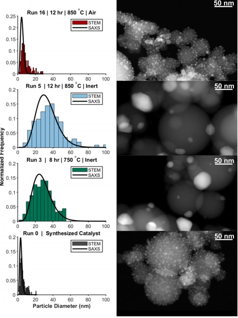 141646_584160_gsdt.png 141646_584160_gsdt.png