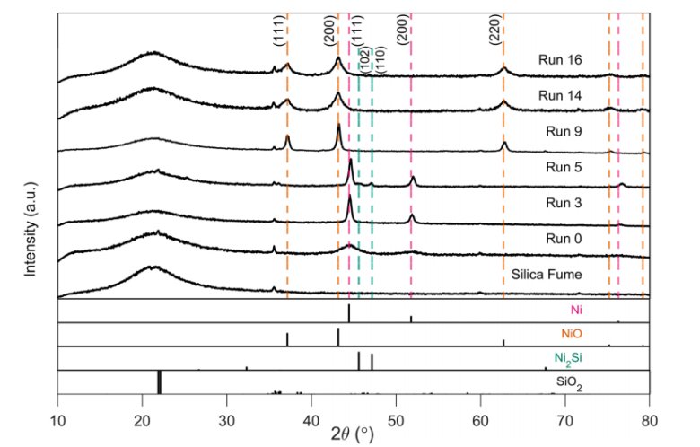 141736_819102_gsdt.png 141736_819102_gsdt.png