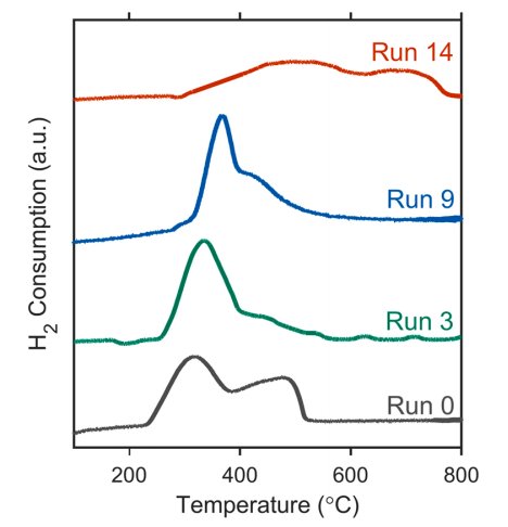 141824_726858_gsdt.png 141824_726858_gsdt.png