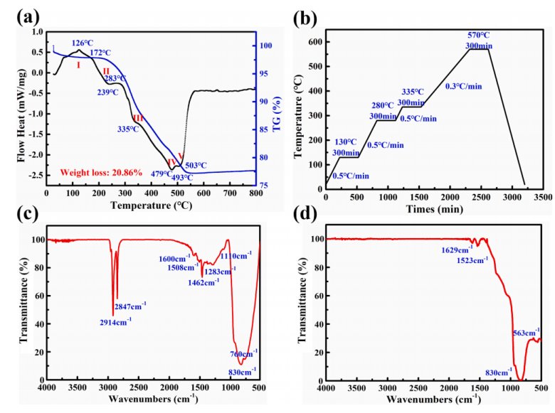 165803_511969_jswz.png 微信圖片_20250822113332.png