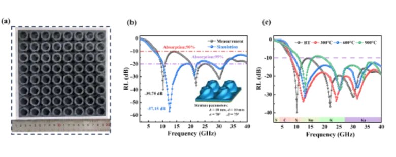 134450_873902_gsdt.png 134450_873902_gsdt.png