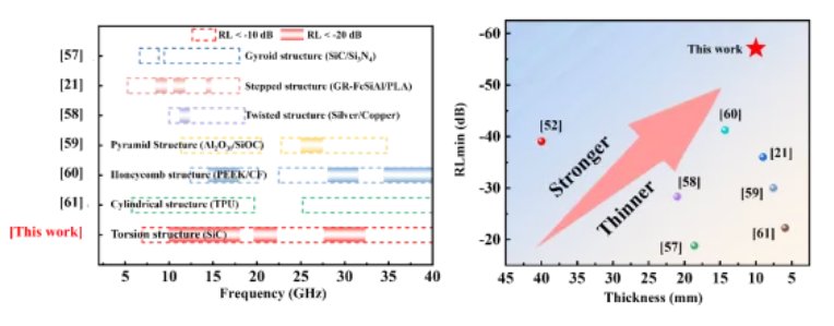 134517_280342_gsdt.png 134517_280342_gsdt.png