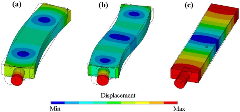 081305_638470_gsdt.png 081305_638470_gsdt.png