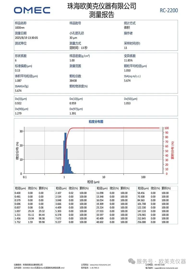 100553_674991_gsdt.jpg 100553_674991_gsdt.jpg