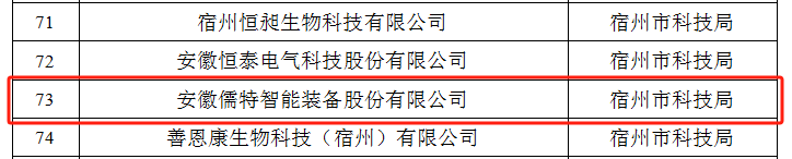 162416_325594_gsdt.png 162416_325594_gsdt.png