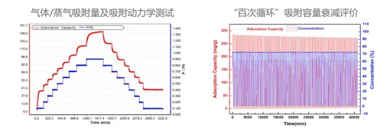 083611_483819_gsdt.jpg 083611_483819_gsdt.jpg