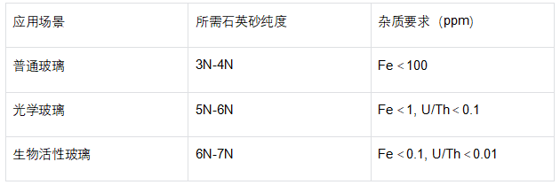 093823_921561_gsdt.png image.png