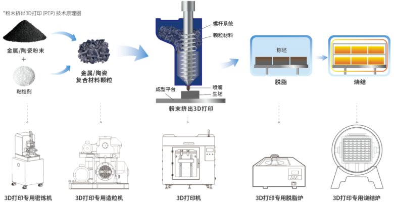 174902_011169_gsdt.png 640 (1).png