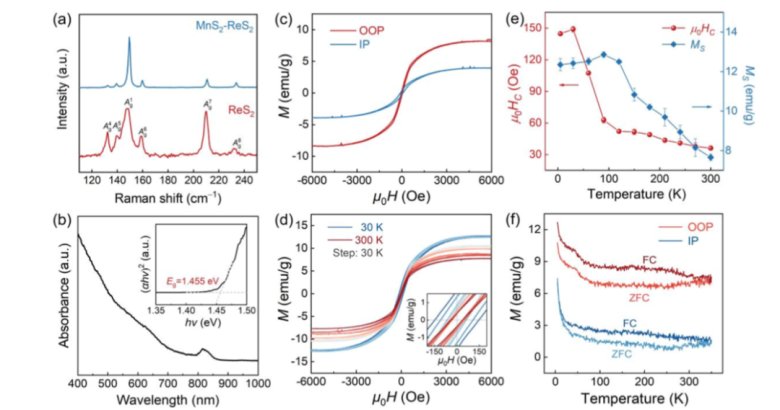 082016_198695_gsdt.png 082016_198695_gsdt.png