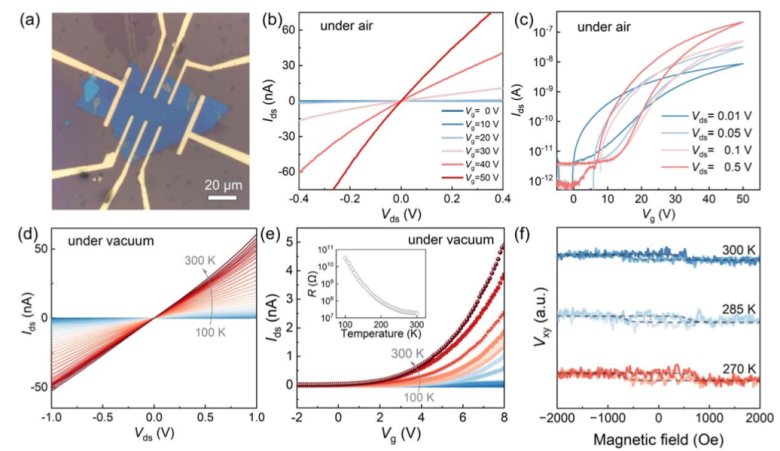 082051_037124_gsdt.png 082051_037124_gsdt.png