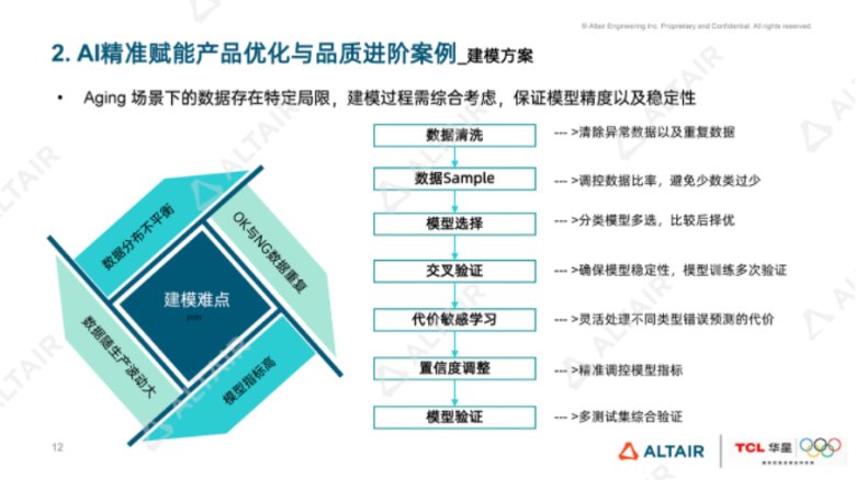 093552_560128_gsdt.png 093552_560128_gsdt.png