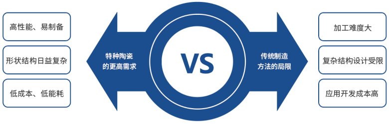 083639_131874_gsdt.png 083639_131874_gsdt.png